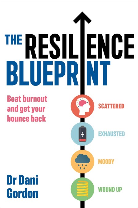 The Resilience Blueprint